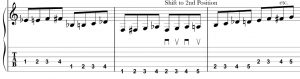 4 note per string 3