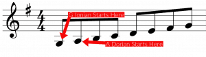 Guitar Modes