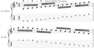 G Major ionian
