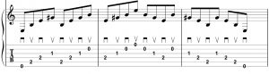 E Major Picking Exercise