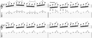 Guitar Arpeggios