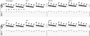 Diatonic 7th arpeggios
