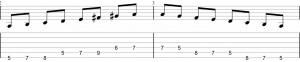 Melodic Minor