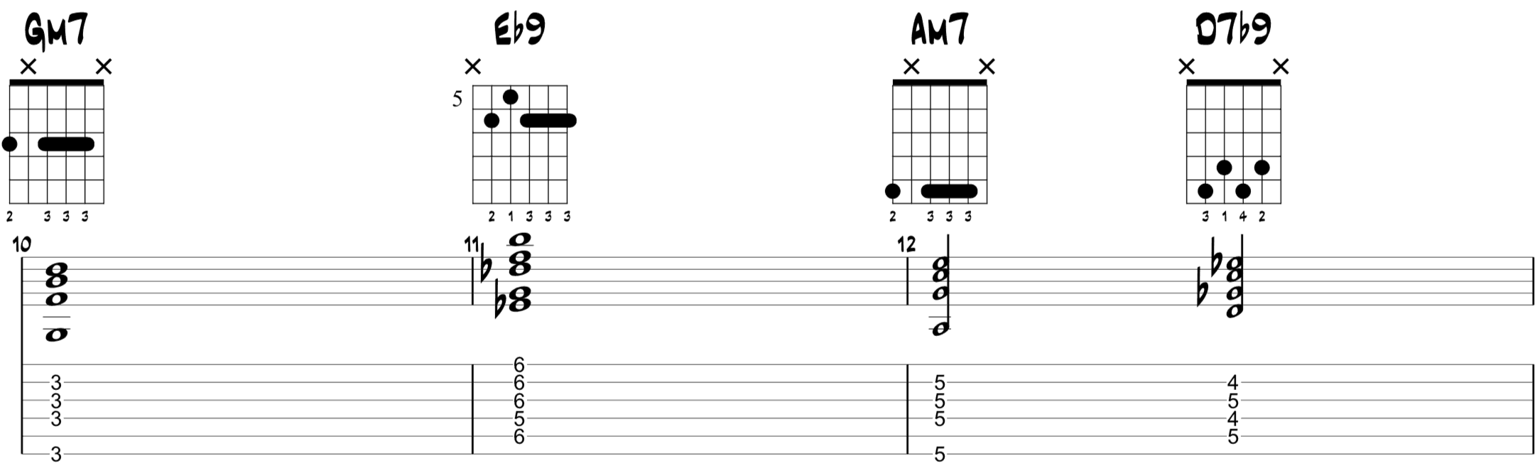 Girl From Ipanema Chart